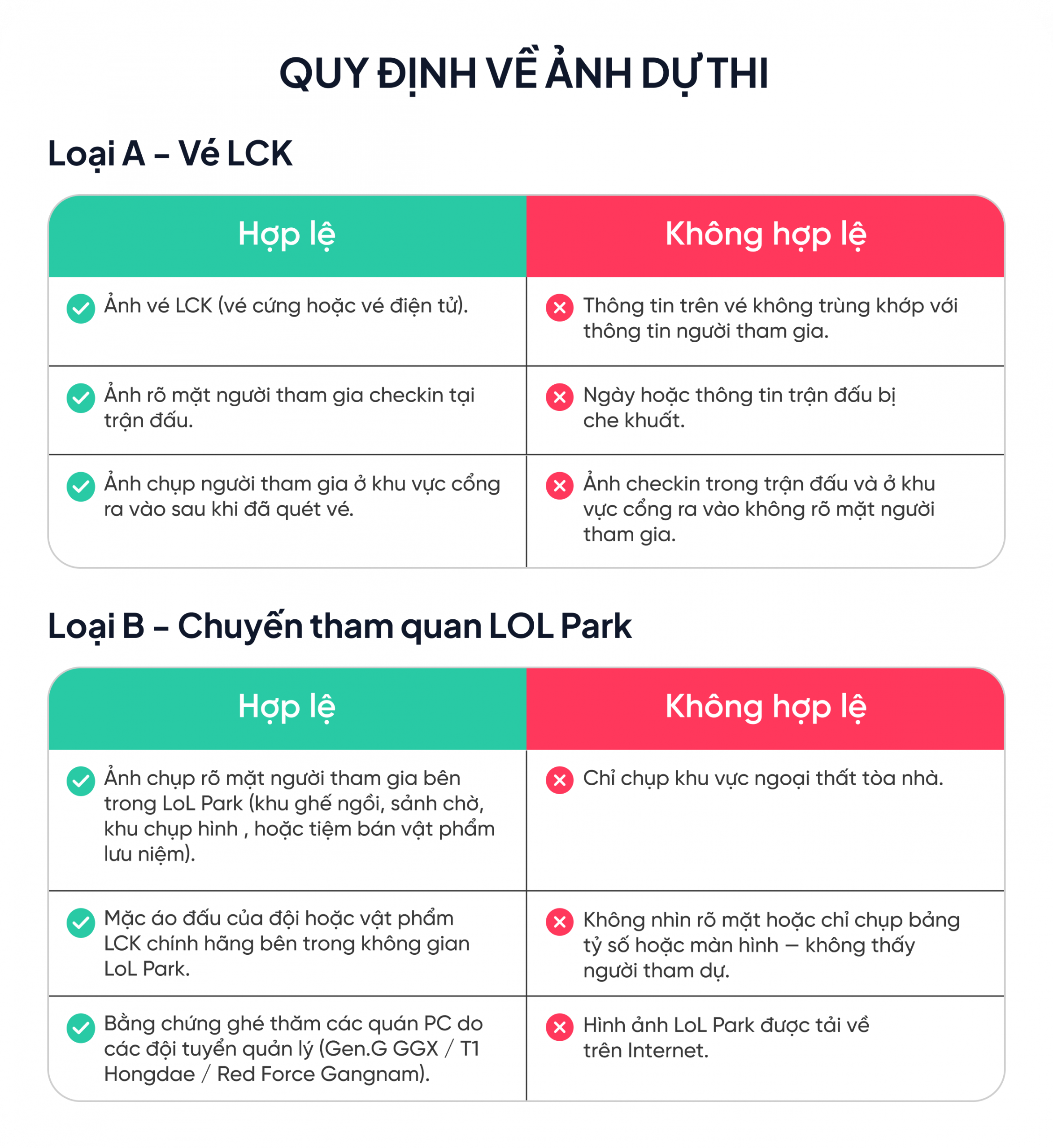 Quy định về ảnh dự thi