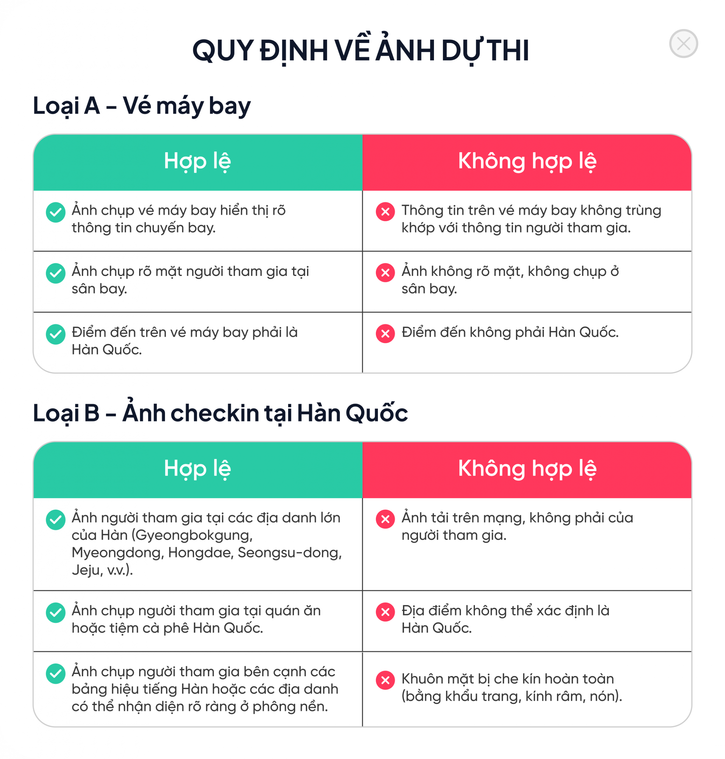 Quy định về ảnh dự thi