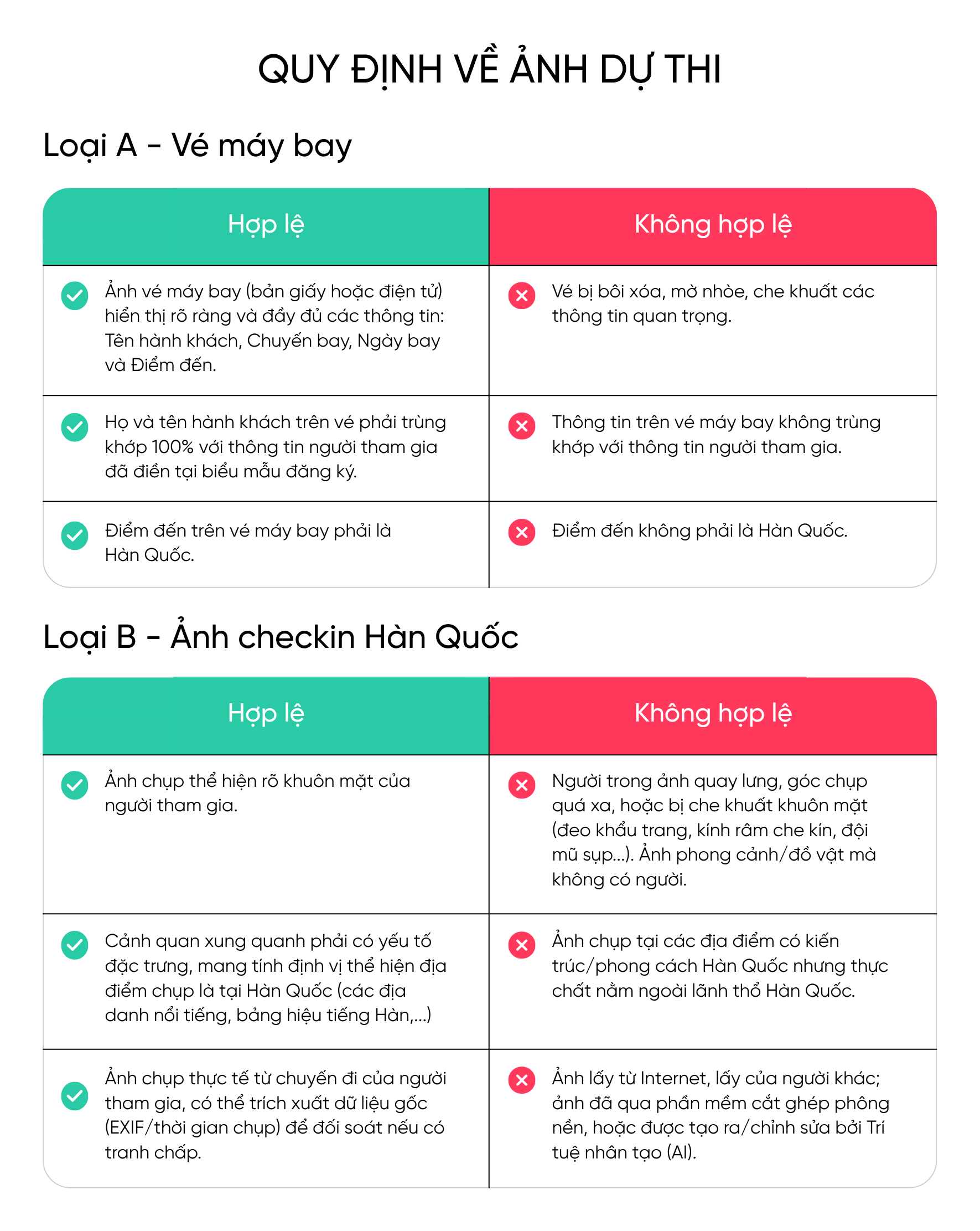 Quy định về ảnh dự thi